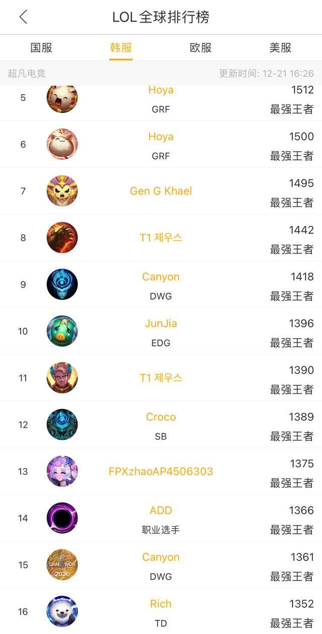 制在萌芽阶 制在萌芽阶